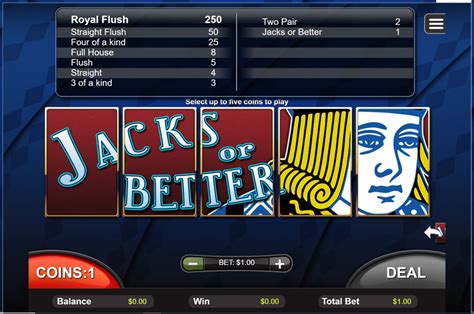 is bovegas legit|BoVegas Casino Review 2023 – Is BoVegas Casino .
